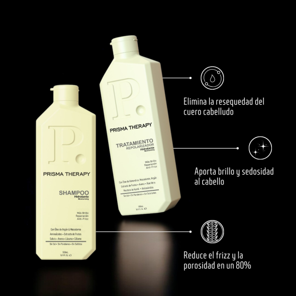 Kit Love is Love Sin Frizz - Imagen 3