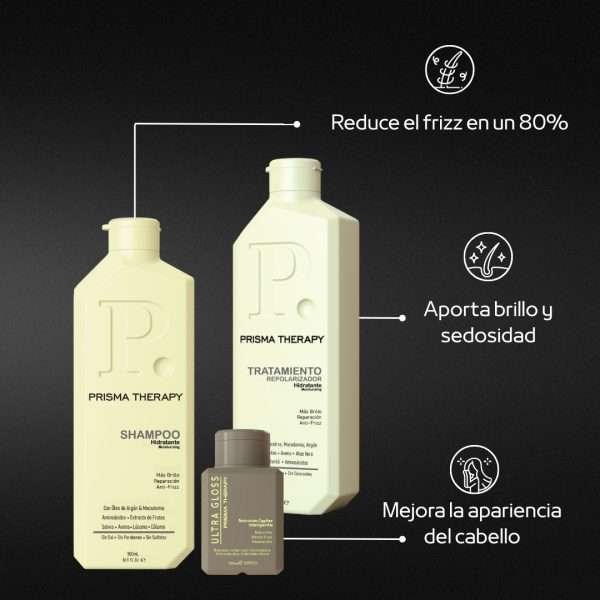 Kit Anti- Frizz - Imagen 3
